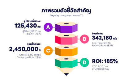 Alphabet Infographics